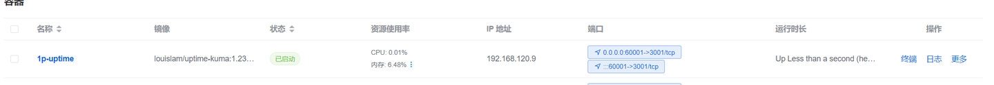 1Panel 新一代的 Linux 服务器运维、docker容器管理面板、快速演示，uptime、activemq - 知乎