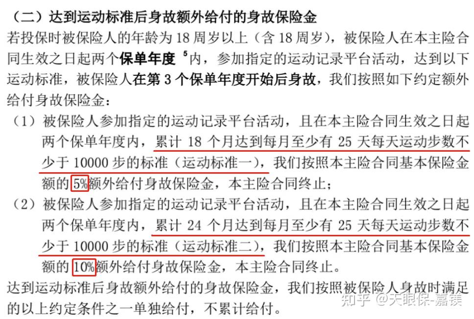 平安六福重疾6次80歲還能返保費到底是不是智商稅