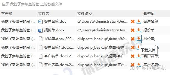 源代码防泄密软件哪个强？史上最强5款源代码加密软件 - 知乎