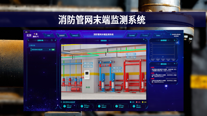 【智慧消防】消防管网末端监测系统 - 知乎