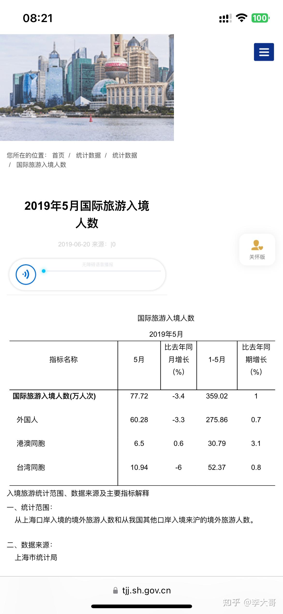 关注问题 67 写回答 登录/注册 旅行 出国 签证 中国 国外旅游 "