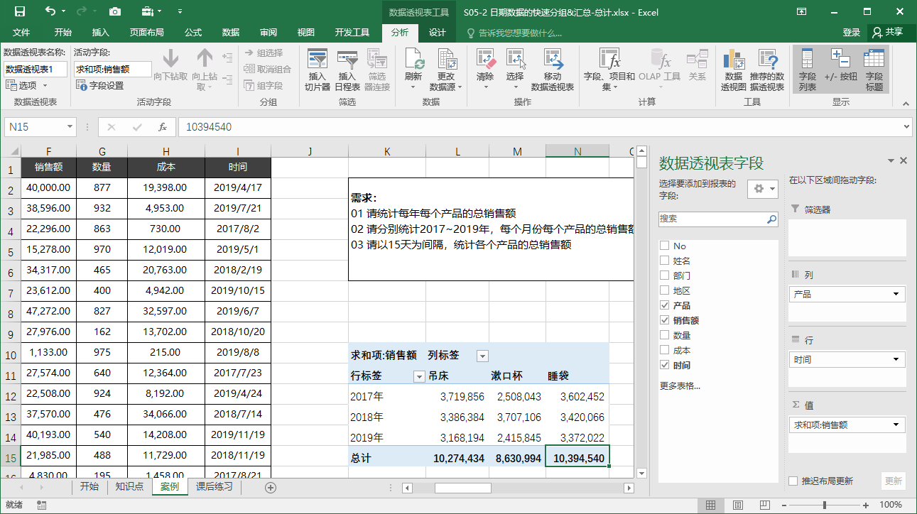 怎样做excel数据透视表？ 知乎 8597