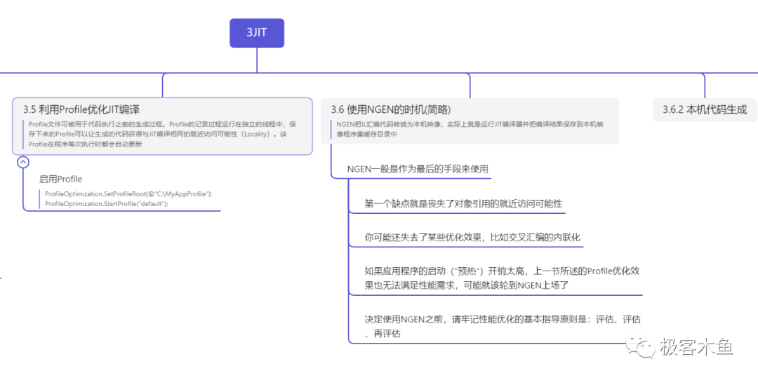 编写高性能.net代码-JIT - 知乎