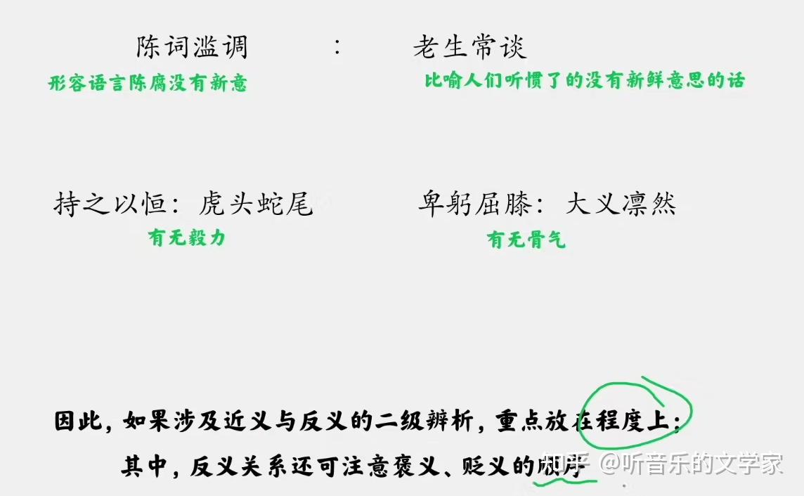 判断推理-类比推理-语义关系- 知乎