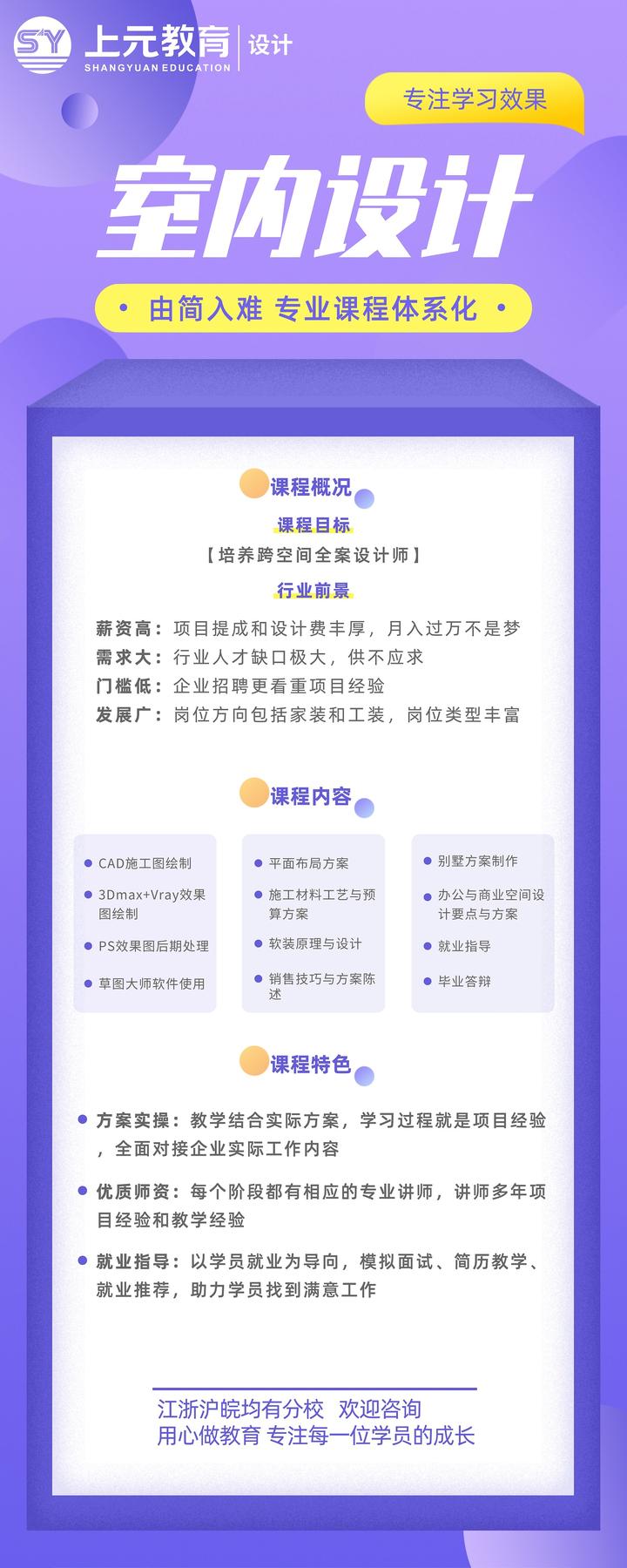 高邮室内设计培训哪家好-室内设计要学什么内容 - 知乎