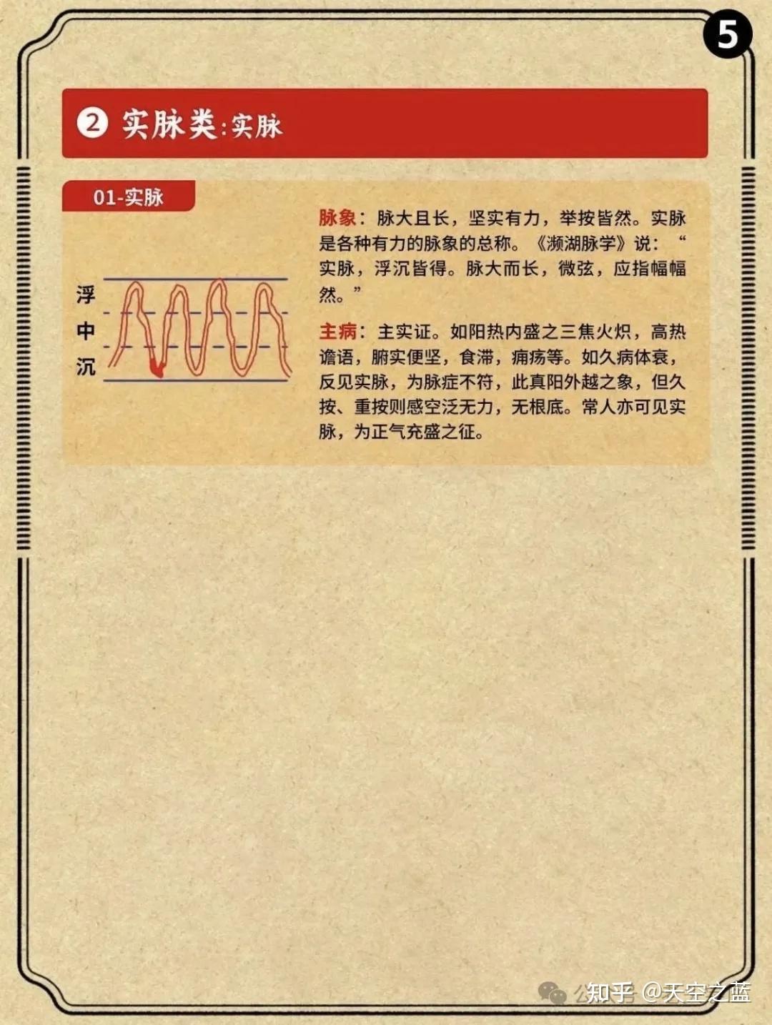 中医把脉原理 - 知乎