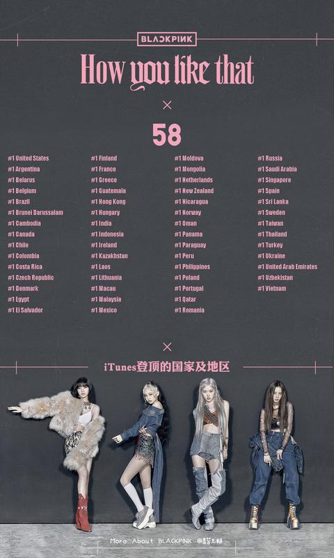 no one蓑衣混世如何评价 blackpink 这次回归的歌《how you like that