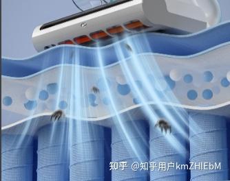 拒绝智商税!床上除螨仪哪个牌子除螨效果最好?除螨仪是智商税还是真的有用?2026十大名牌除螨仪家用精选推荐!不吹不黑,一文带你如何选购除螨仪!