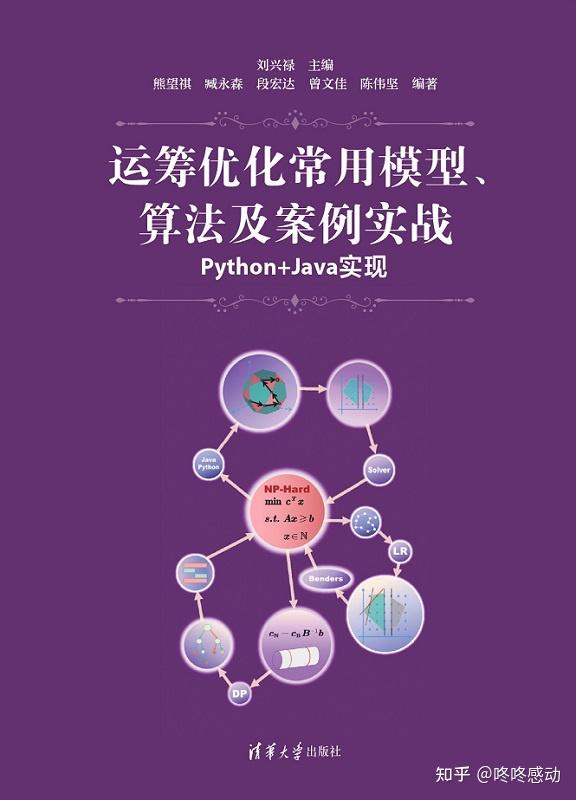 零基础小白如何入门运筹学？ - 知乎