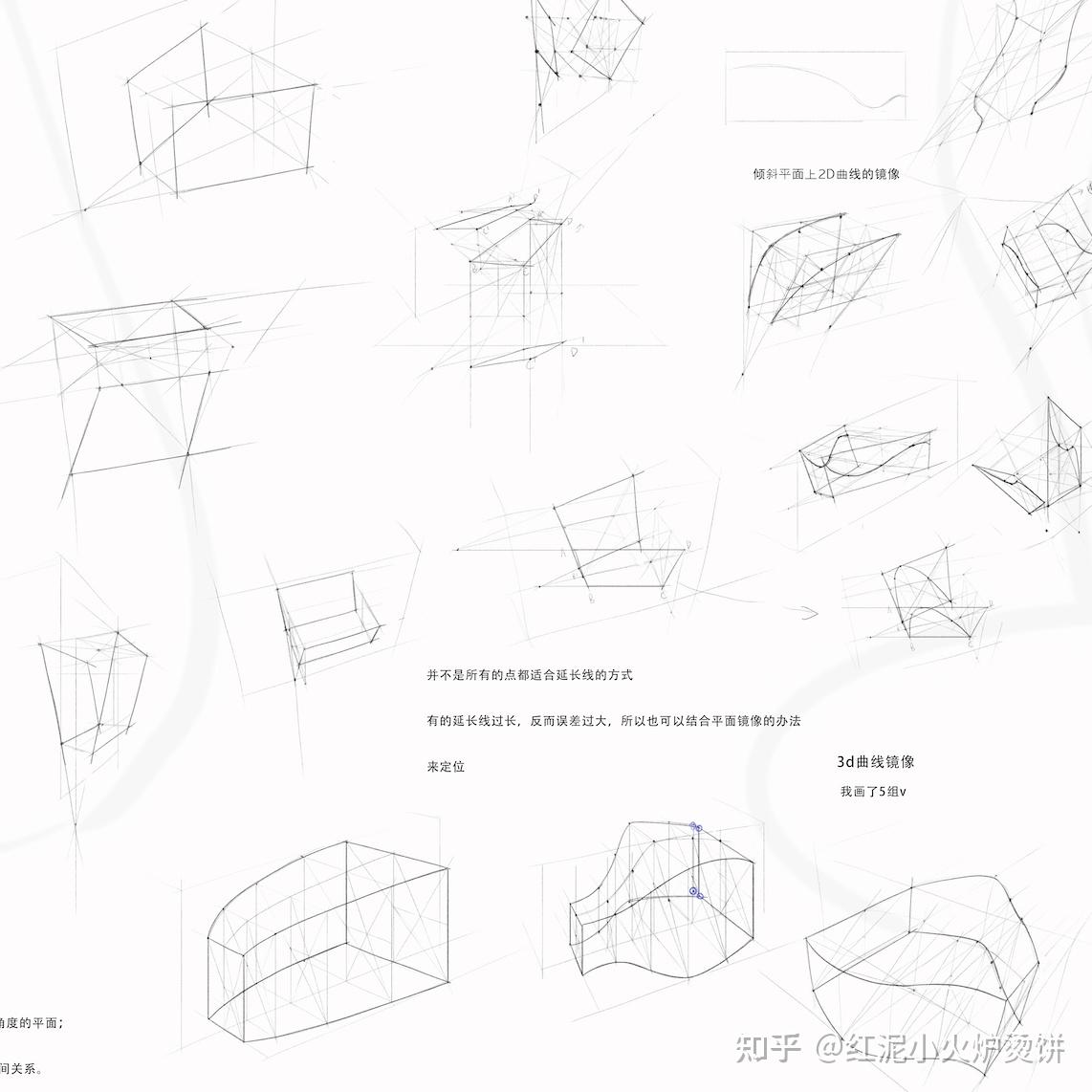 新栏目-How to Draw 练习记录和攻略 - 知乎