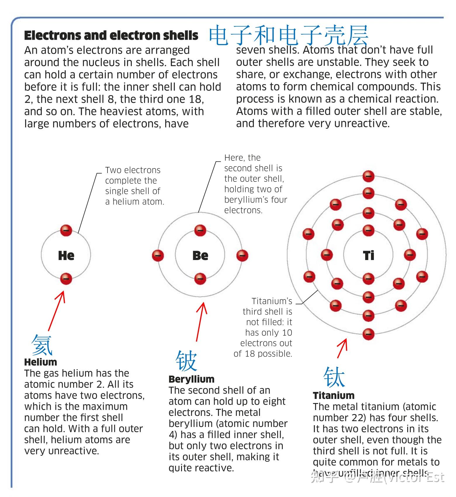 家长乐园：世界上根本就没有难学的语言 知乎 