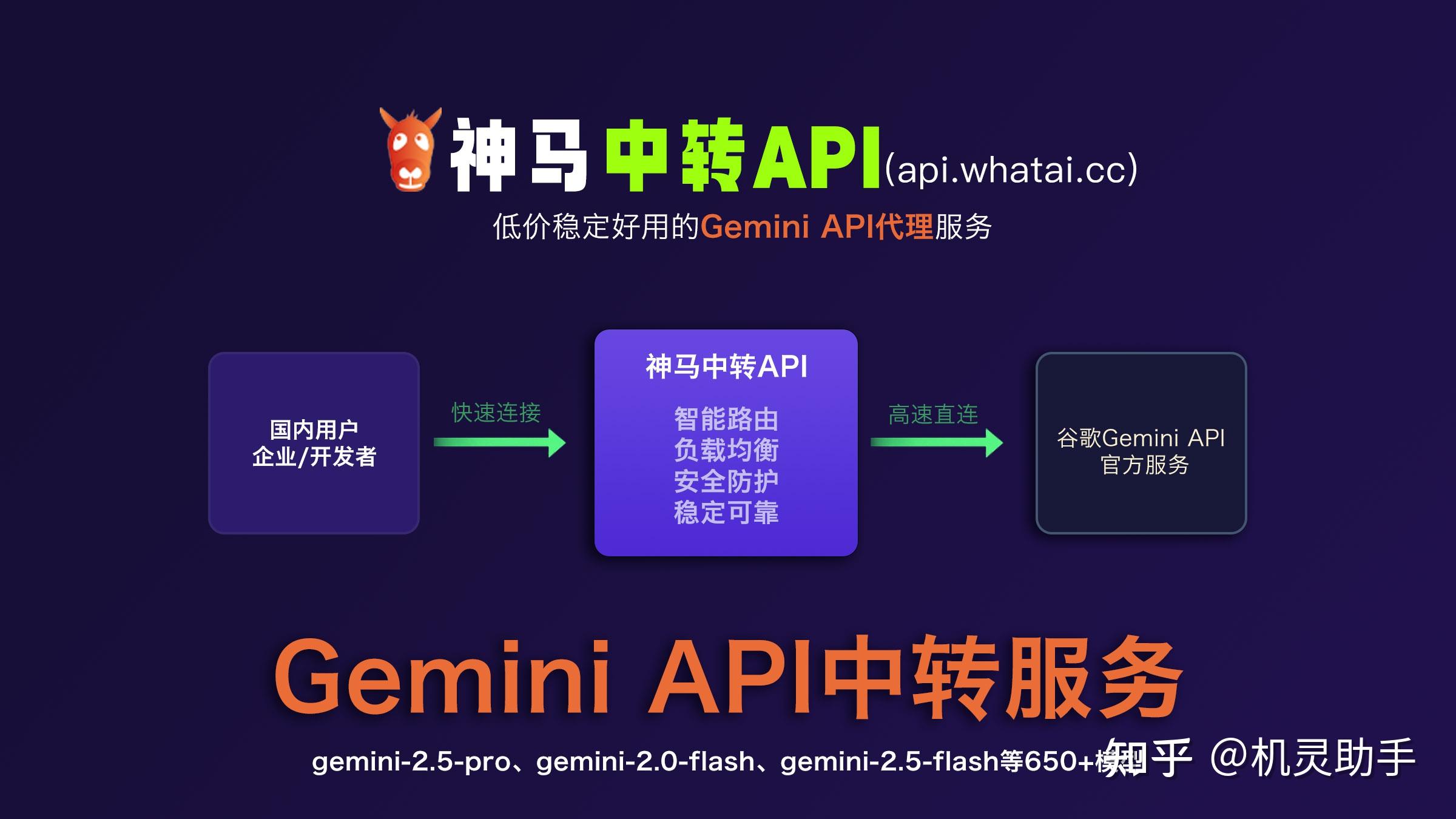 神马中转API国内高速直连Gemini_低价稳定Gemini API Key购买_Gemini-2.5-Pro/flash API代理 - 知乎