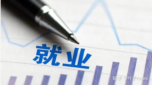 真想知道2023年真实的失业率? - 知乎