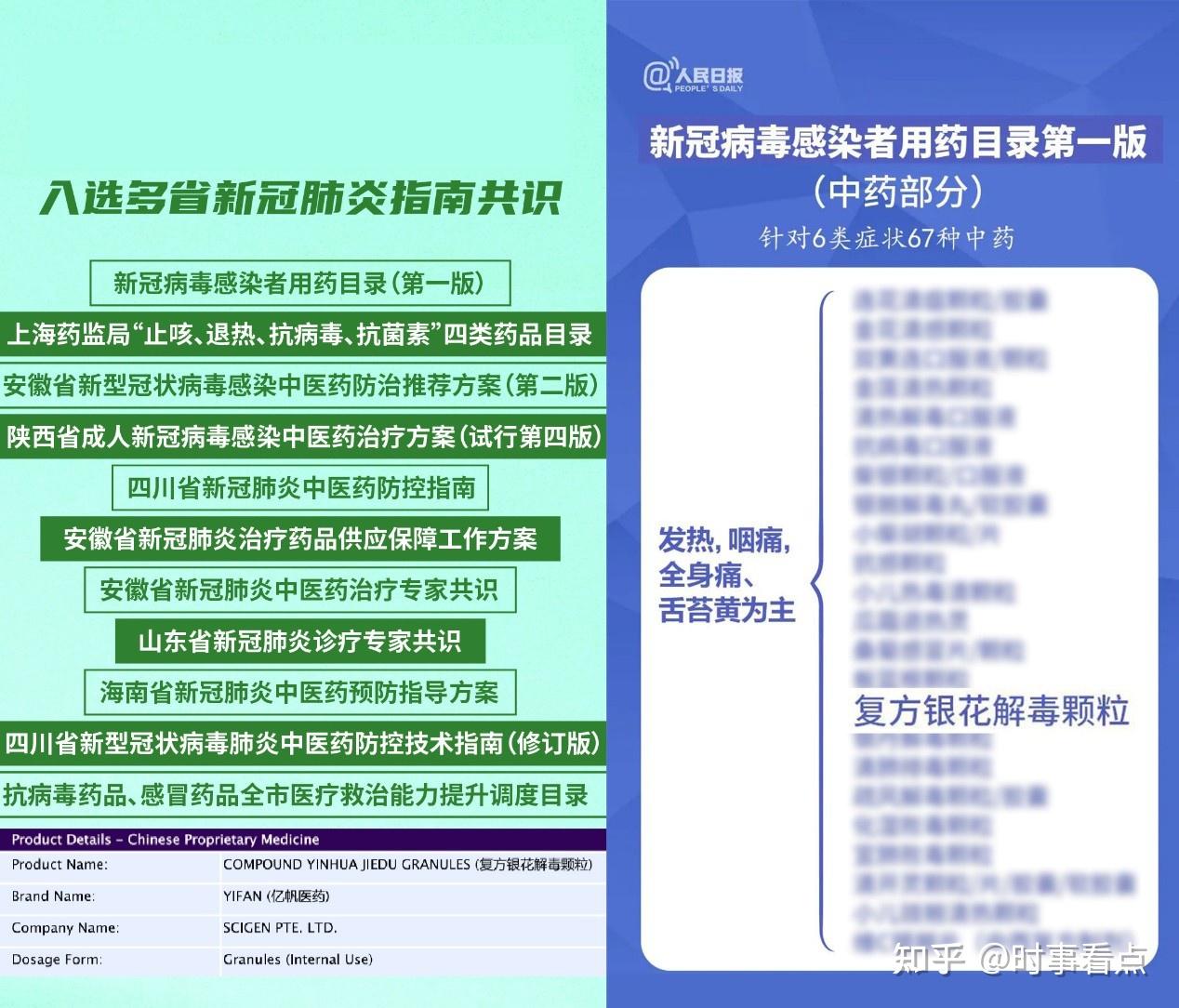  哪个药可以预防新冠病毒(哪个药可以预防新冠病毒肺炎)