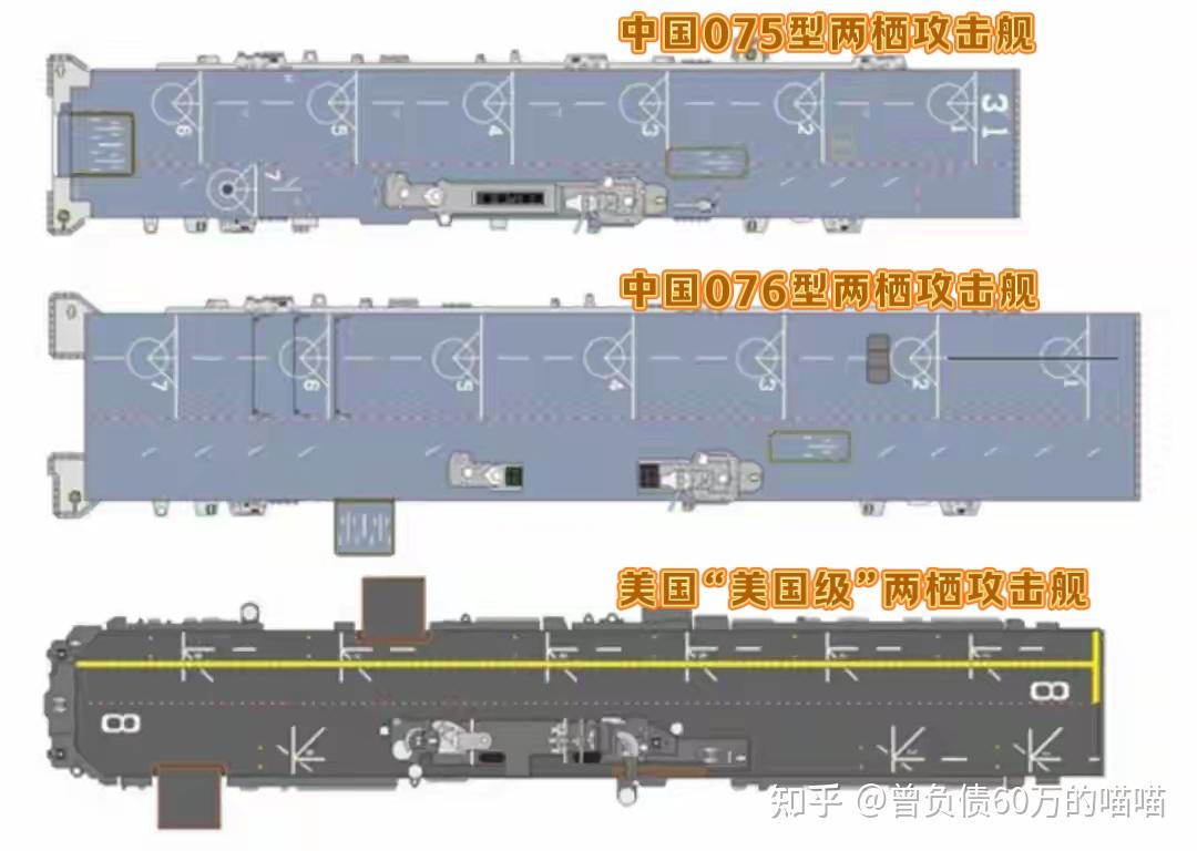 中国第一艘076型两栖攻击舰，为何命名为四川舰? - 知乎