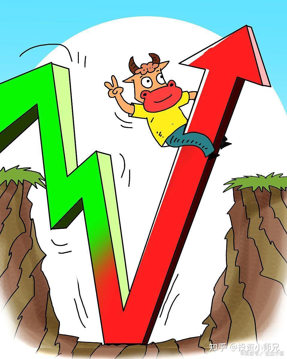 什么是股市? - 知乎