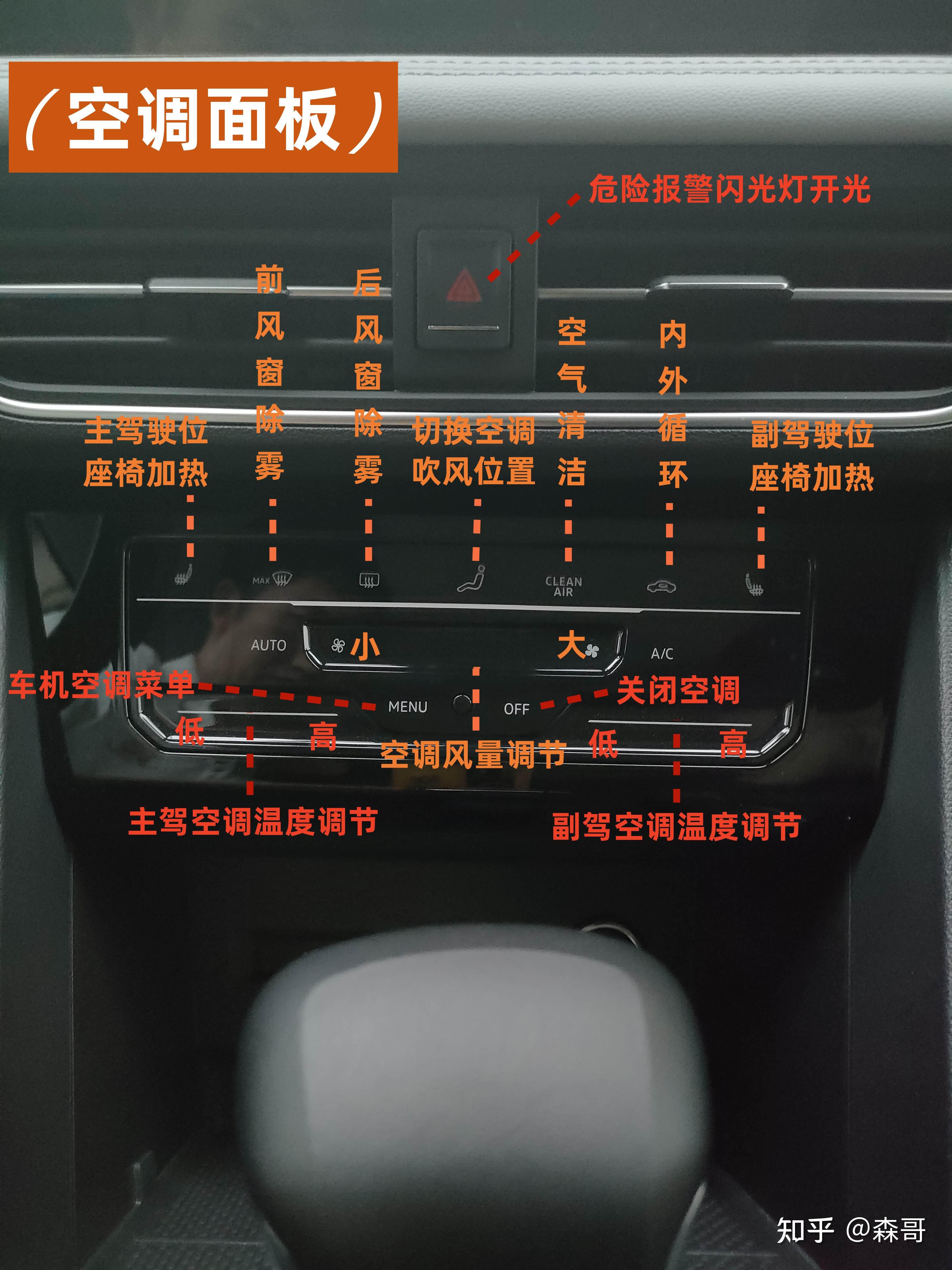大众全新途观L按键功能说明图文全解(其他大众车型可供参考) - 知乎