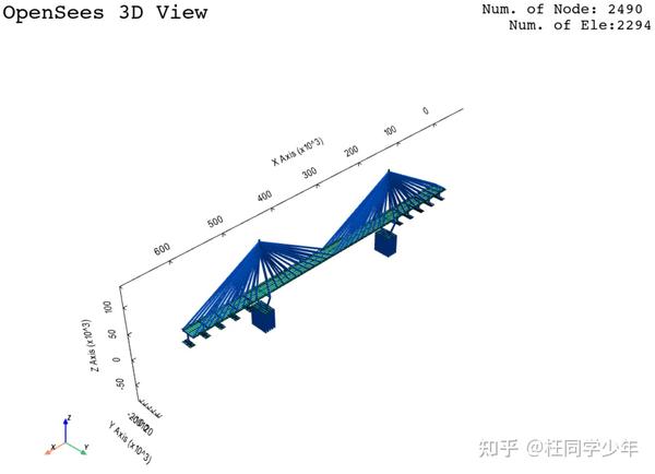 OpenSeesVisPyvista: 在python中可视化OpenSees模型 - 知乎