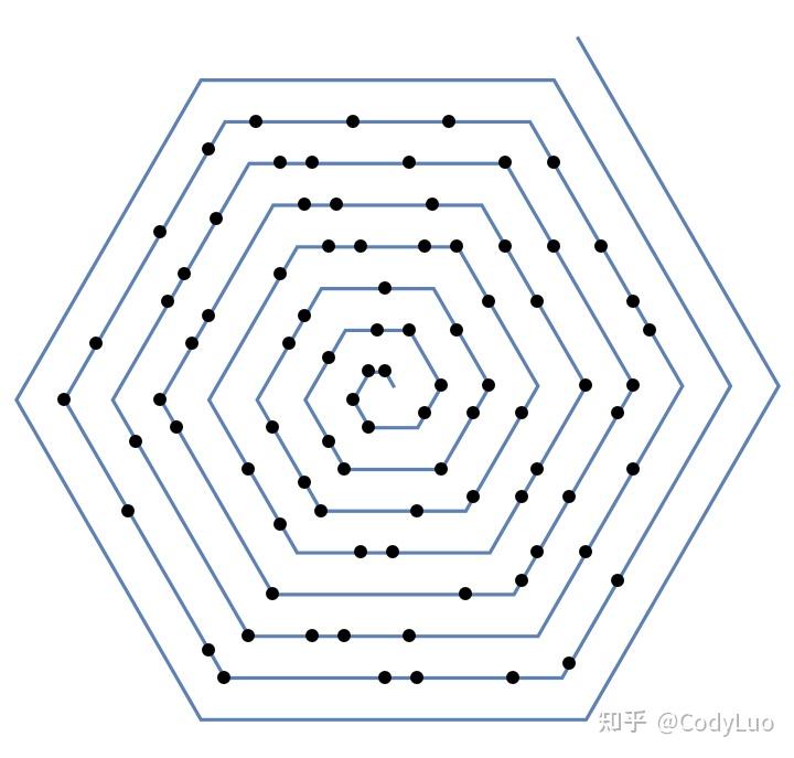 螺旋面数学图片