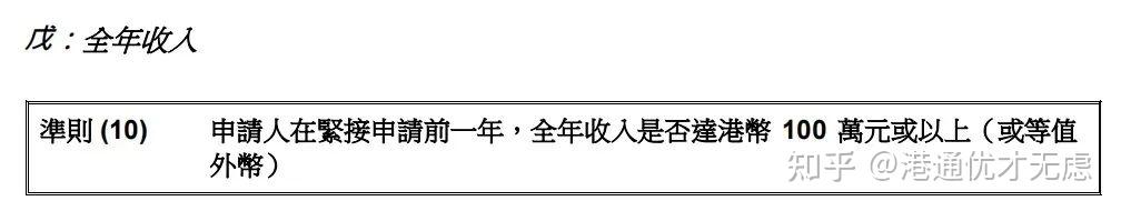 香港公司转让_香港优才计划最新政策调整_香港优才计划申请条件