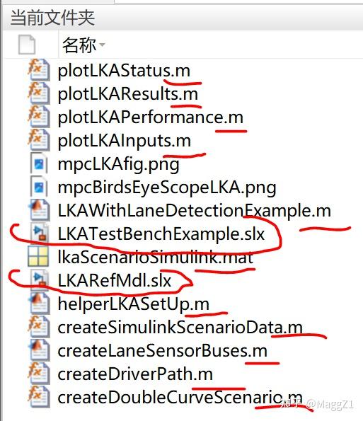 Simulink example阅读笔记- LKA车道保持辅助 - 知乎