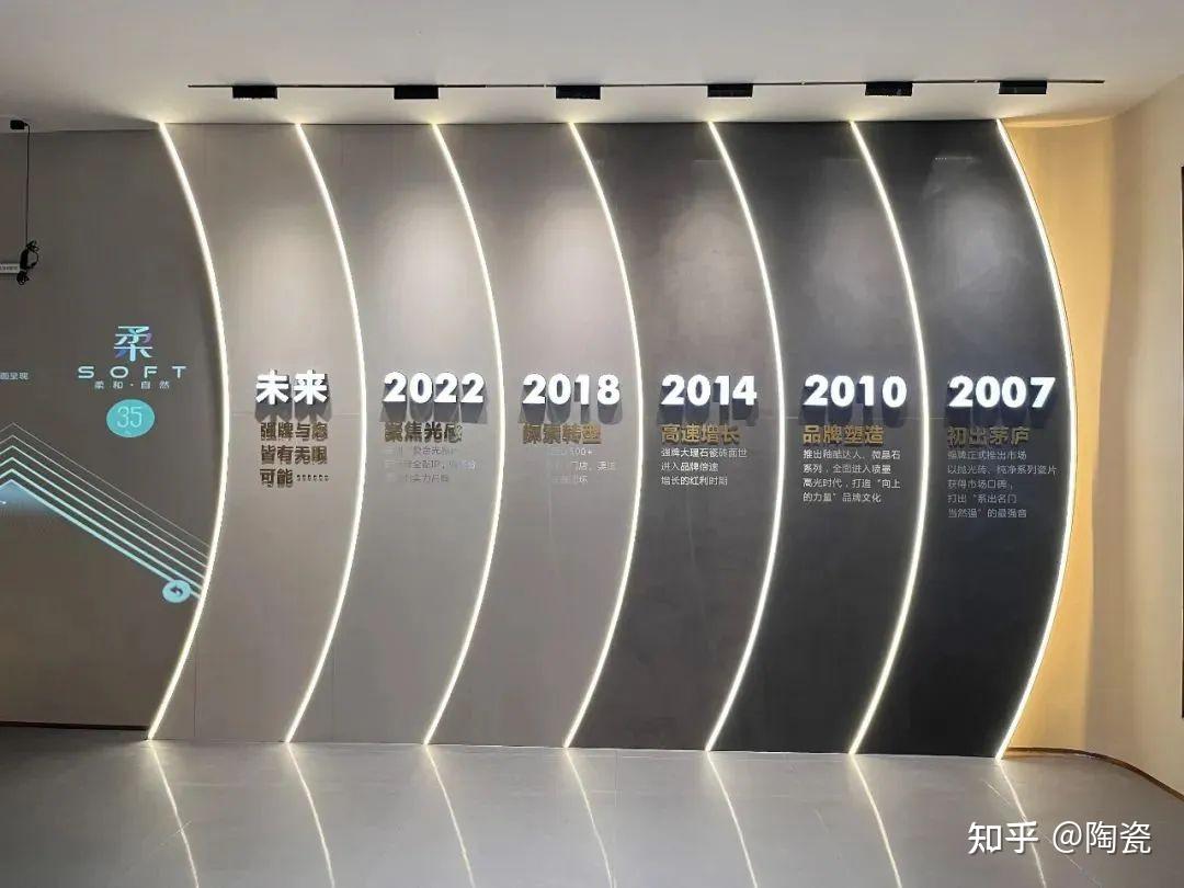 精准匹配消费需求,强牌复合光感砖凭借差异化定位快速出圈 - 知乎