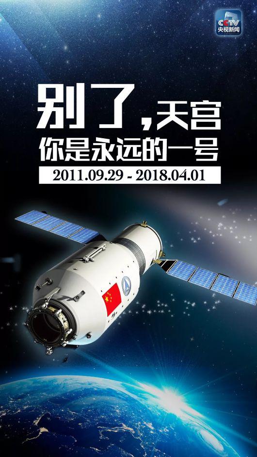 天宫系列-“天宫”是我国的空间实验室 - 知乎