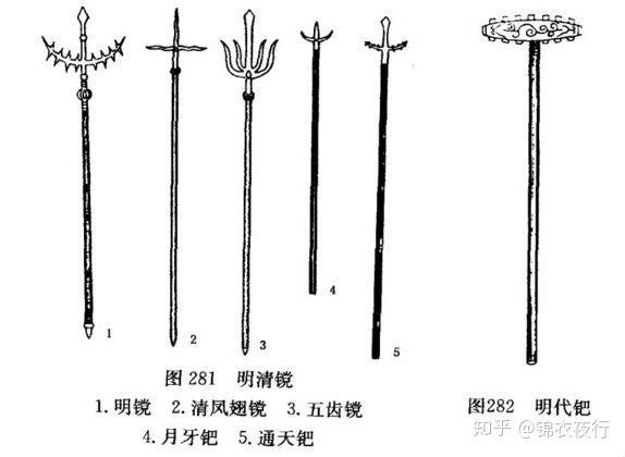 三叉戟只是海王的专属武器吗？其实东西方都在用，连猪八戒也用 - 知乎