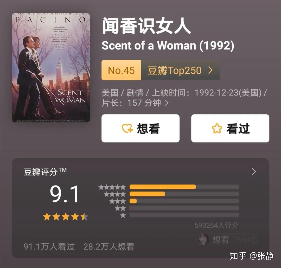 一定要推荐的22部豆瓣高评分经典励志电影建议收藏