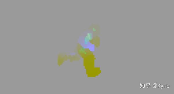 Unreal Motion Blur 知乎