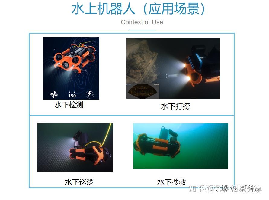 水域救援装备(水上,水下救援机器人),这家公司囊括了!