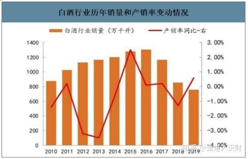茅台镇人均收入_贵州茅台镇图片(2)