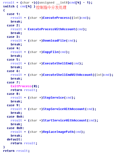 启明星辰深度分析高清 v2-367d77c9f341442f91a45264161105b8_r.jpg