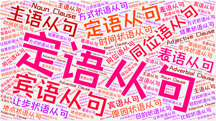 定语从句 收藏这一篇就够了! - 知乎