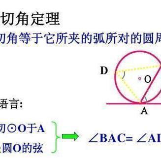 弦切角定理 - 知乎