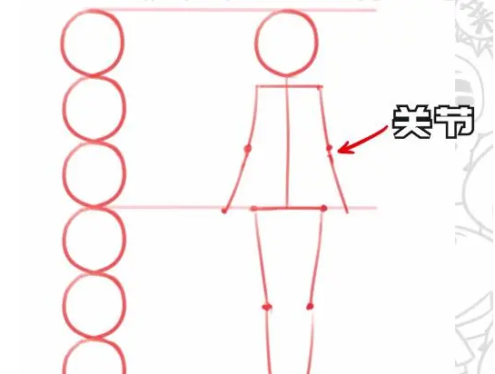 动漫人体比例绘画教程,火柴人动漫画画教程 - 知乎