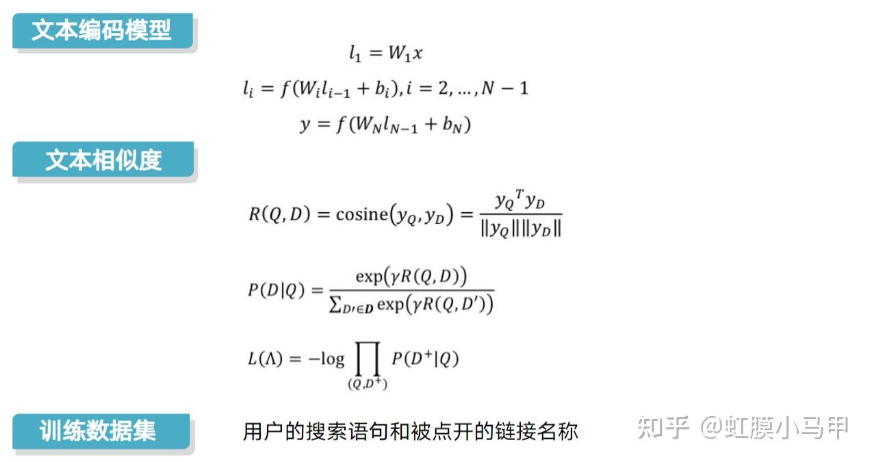  nlp 22 