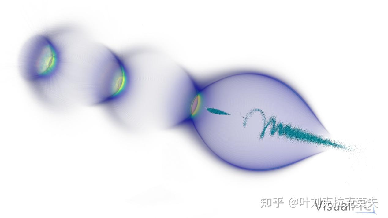 开源科学工程技术软件介绍61 – 科学计算软件框架AMReX - 知乎