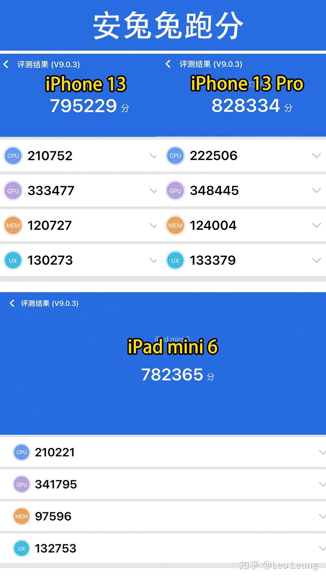 21年苹果三大新品iphone13iphone13proipadmini6开箱体验性能测试选购