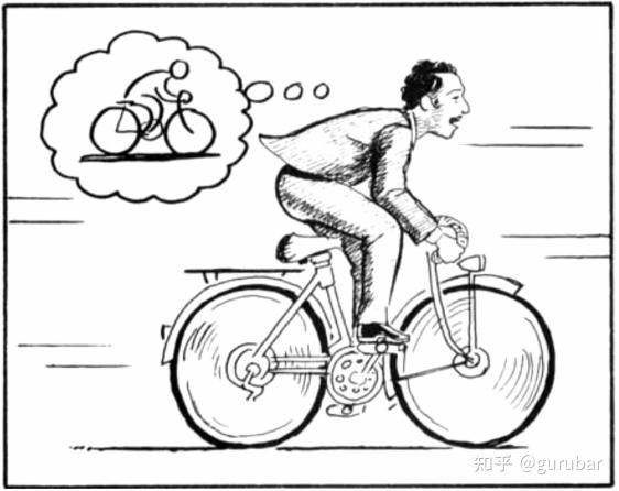 世界模型正在重塑机器人大脑！解析World Model × 具身智能的最新论文