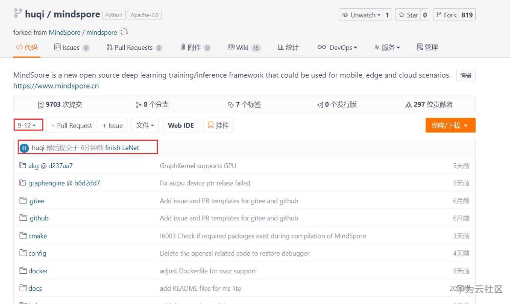Copy攻城狮辛酸史:含泪“一分钟”跑通MindSpore的LeNet模型 Copy攻城狮辛酸史:含泪“一分钟”跑通MindSpore的LeNet模型