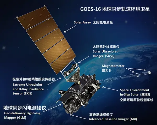 闪电相当于多少度电