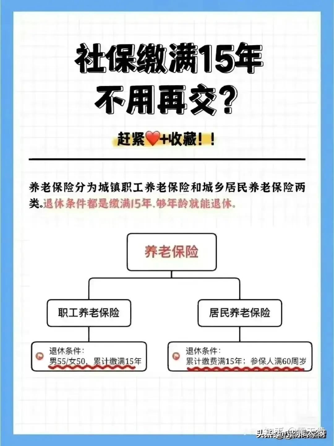 终于有人把“社保交15年、20年、25年的区别”，整理出来了 - 知乎