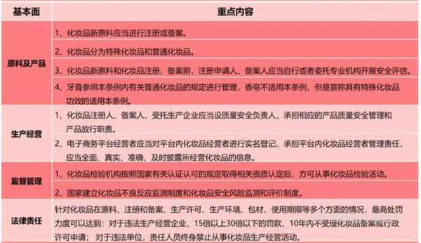 化妆品 健康_cos化妆吧白菜又质量好的妆品_凯里品尚化妆学校