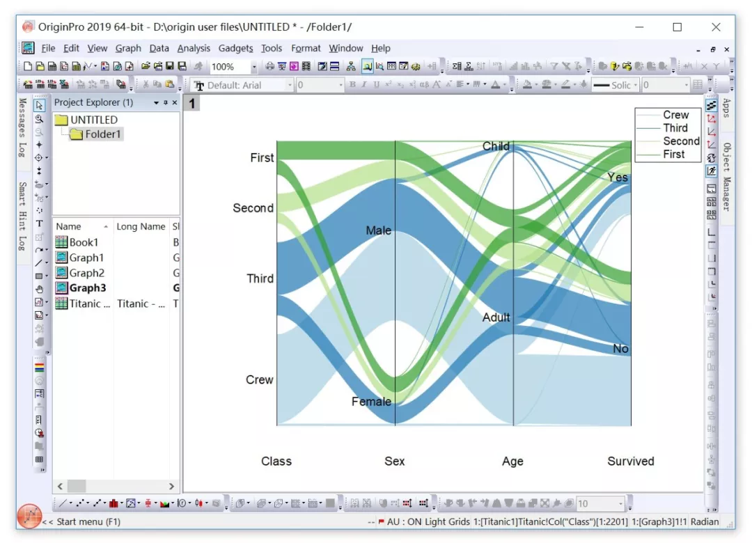origin绘图|绘制这种漂亮的桑基图只需"一步"?