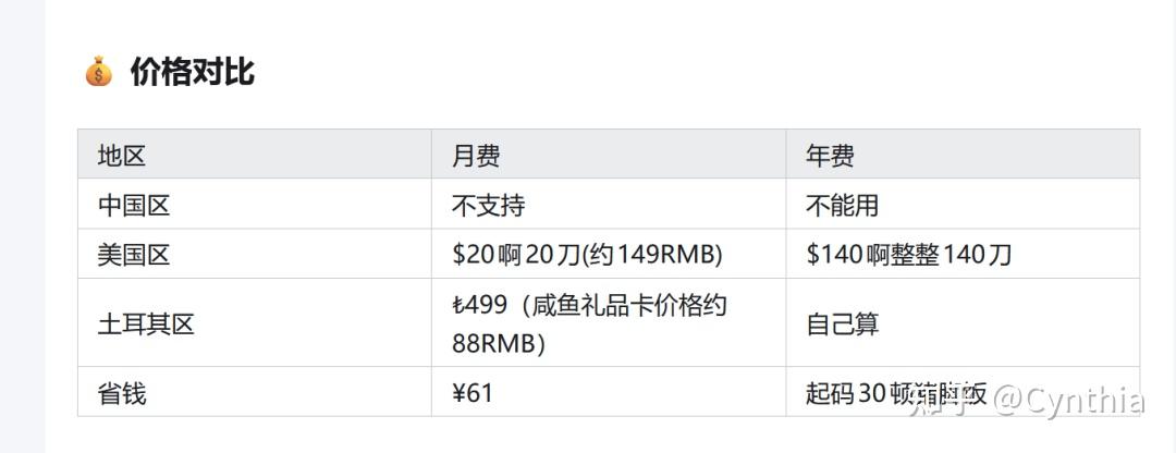 2026年土耳其区Apple ID注册教程及避坑指南