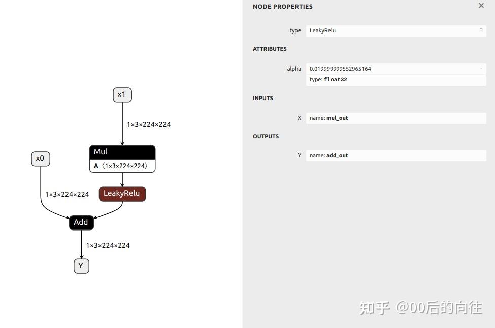 Onnx graphsurgeon 