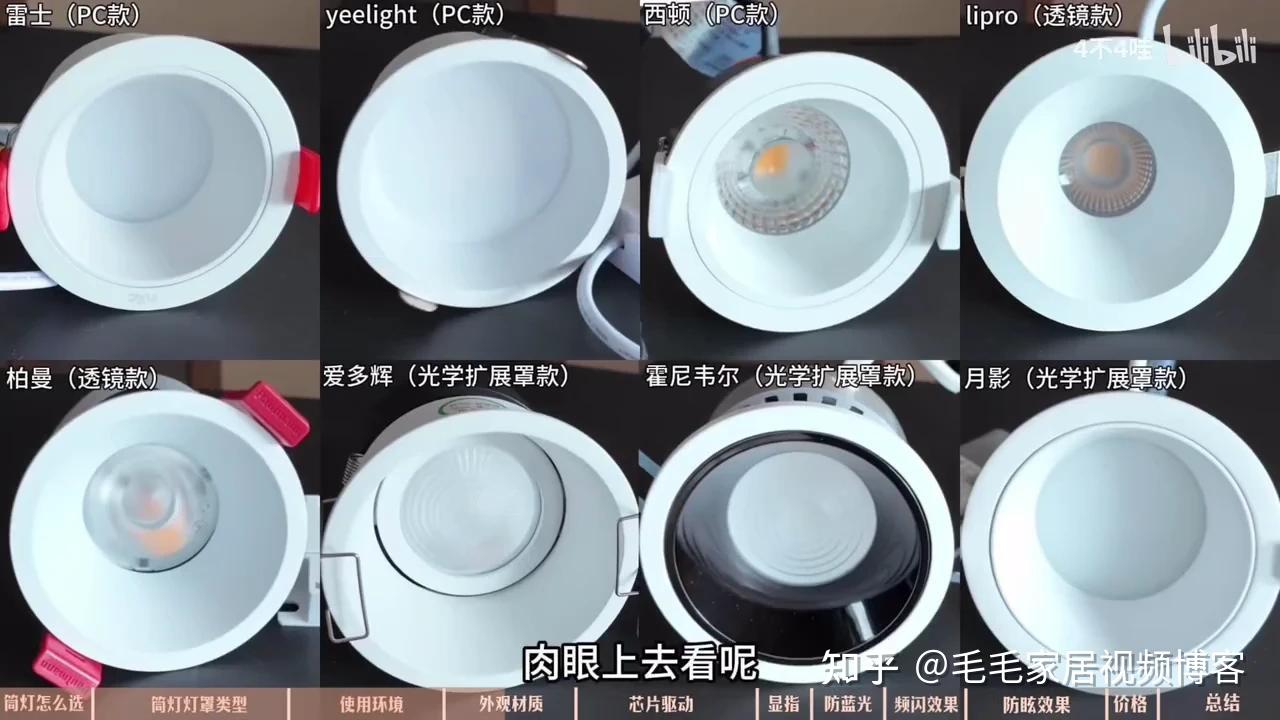 筒灯大测评|配置参数装修干货|看完选对0踩坑 - 知乎