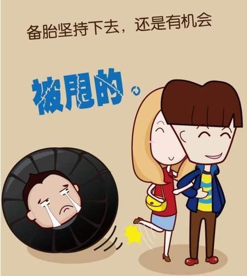 女生把你当备胎别被渣了而不自知