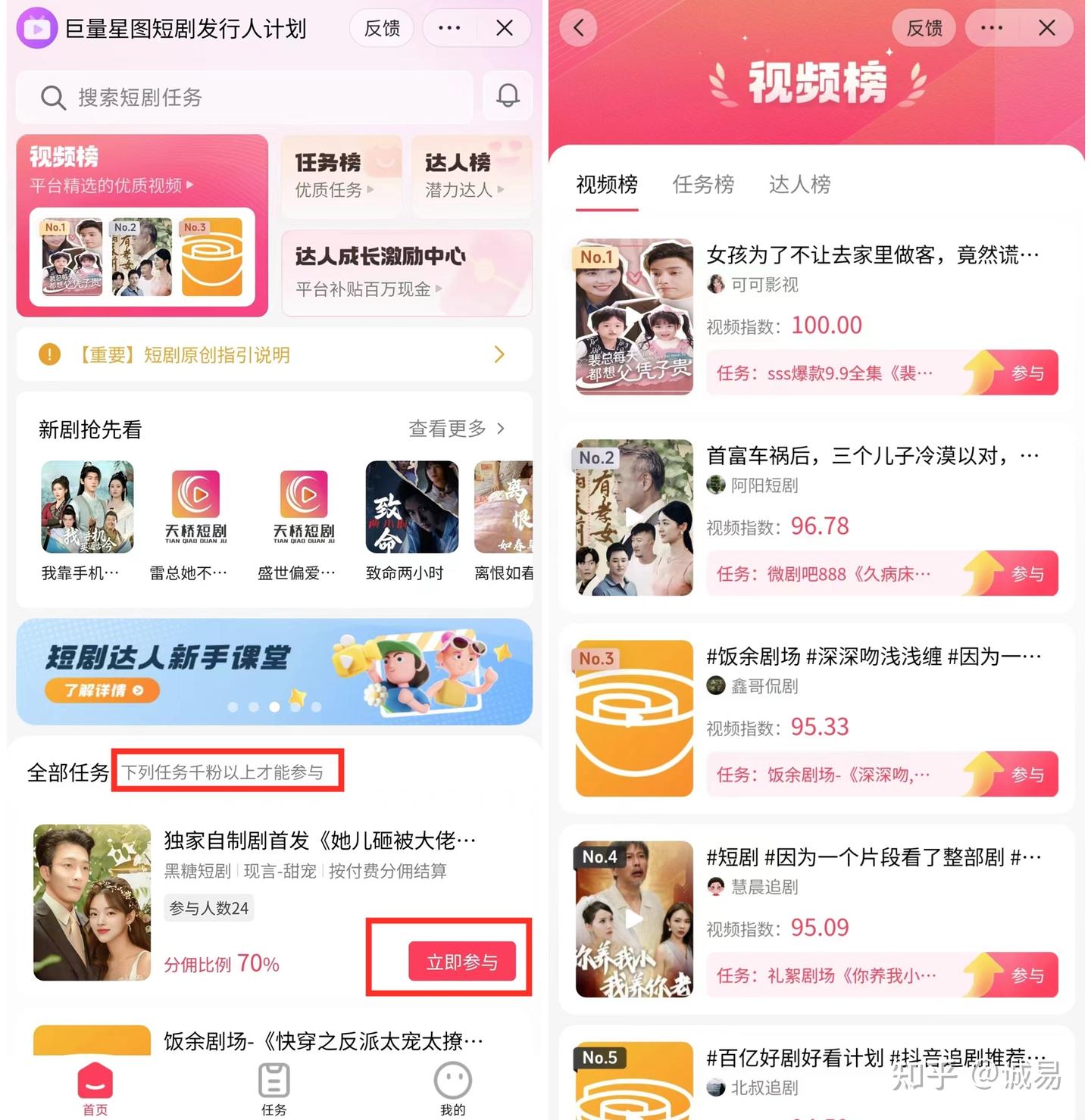 最详细的抖音官方短剧平台(巨量星图)推广变现步骤,从挂载到提现的避坑指南 - 知乎